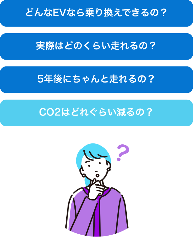 ガソリン車と置き換え可能なEVを提示